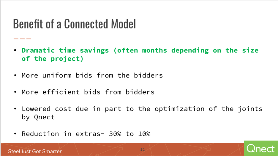 General Contractor Webinar Schedule Drift - 02