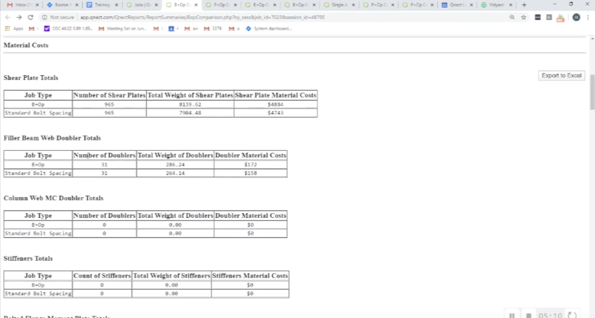 Qnect-Analytics-Blog-03